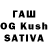 ТГК жижа Abunyasha